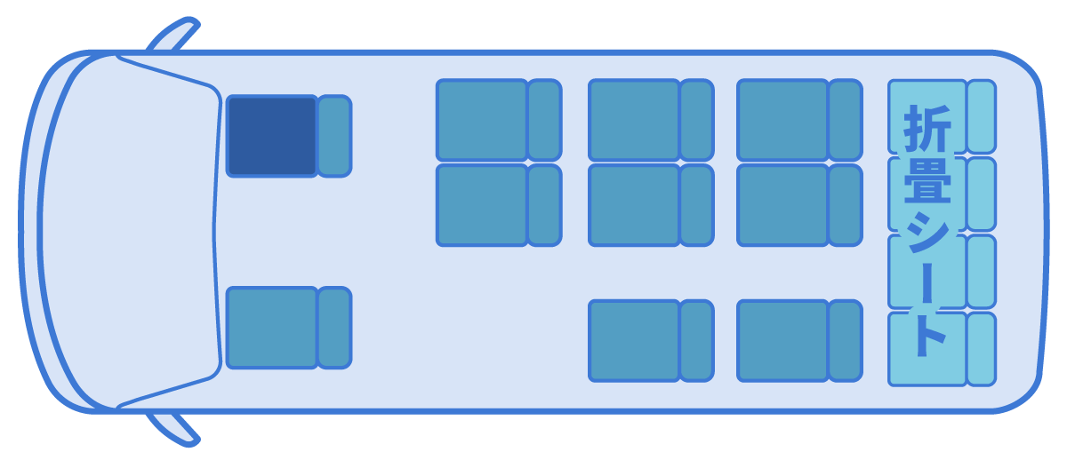 ハイエースコミューター座席図